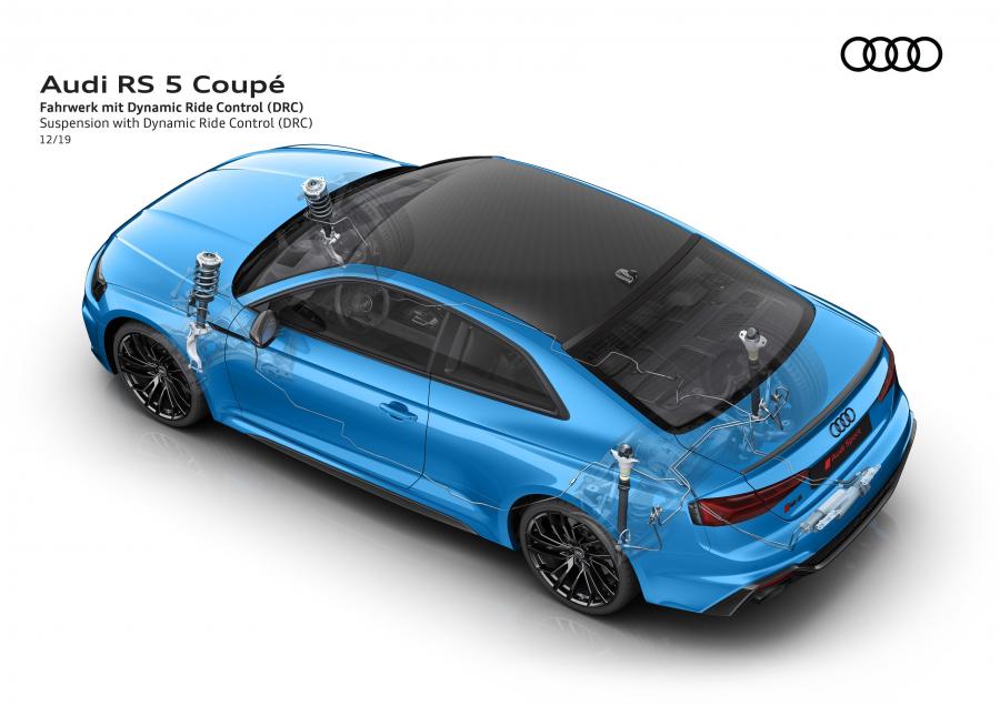 Схема Audi RS5 Coupe (B9) 2019 года  (WW) (фото 21 из 54)